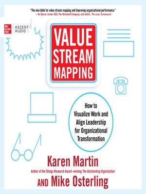 cover image of Value Stream Mapping